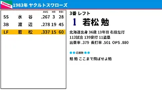 1983年 ヤクルトスワローズ 1-9