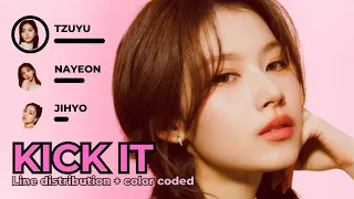 [AI cover] KICK IT - TWICE (Orig. by BLACKPINK) | Line distribution + color coded