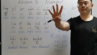 Numbers in Mandarin Chinese ,lesson 8,beginner's level/HSK1