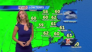 Video: Spot showers Friday night