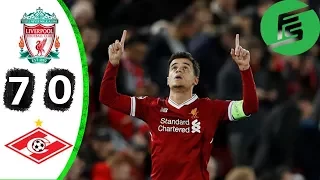 Liverpool VS Spartak Moscow 7:0 FT All Goals Champions & Highlights League