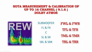 Dolby Atmos Height Channels Measurement & Calibration with REW