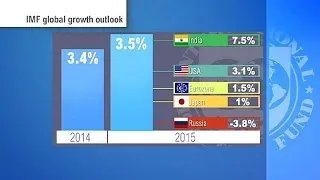 МВФ: экономика России в этом году рухнет на 3,8% - economy