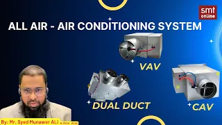 CAV, VAV & DUAL DUCT AIR CONDITIONING SYSTEM