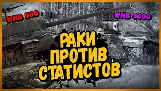 СТАТИСТЫ ПРОТИВ РАКОВ - ИС-7 против ИС-3 | World of Tanks