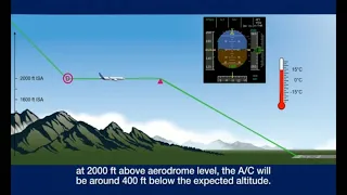 A320 What About Temperature Corrections During Approach