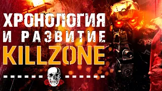 Killzone Development Series | Opinion about the game | Chronology