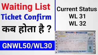 Waiting List ticket confirm kab hota hai/waiting list train ticket confirmation🔥Crazy Wala Tech