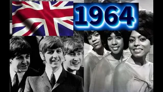 Every U.K. Top 10 songs of 1964