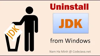 Uninstall JDK from Windows (Oracle JDK and OpenJDK)