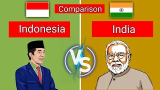 India Vs Indonesia | Country Comparison 2022