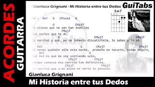 MI HISTORIA ENTRE TUS DEDOS 💔 - Gianluca Grignani ( Letras - Acordes GUITARRA 🎸- Karaoke )