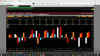 Portafolios de Inversión y Bloomberg Tutorial 7