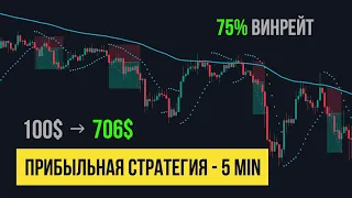 ПРИБЫЛЬНАЯ СТРАТЕГИЯ - Рост депозита в 7 раз! Успешность сделок 75%