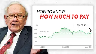 How to Tell if a Stock is Cheap Or Expensive (The Warren Buffett Way)