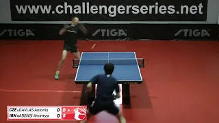 Antonín Gavlas vs Amirreza Abbasi (Challenger series May 18th 2023 group match)