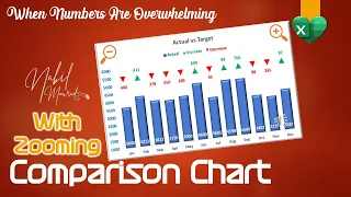 Comparison Chart For Dashboards... Simple and Beautiful