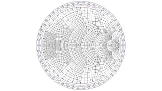 The scariest thing you learn in Electrical Engineering | The Smith Chart