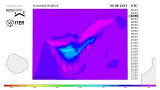 Tenerife Relative Humidity forecast: 2017-08-29