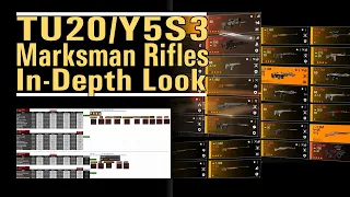 TU20 Marksman Rifles - In-Depth Look - Which MMRs have risen to the top - The Division 2