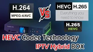 HEVC Codec Network Technology in IPTV Hybrid Box | H.264 vs H.265 vs H.266 vs AV1 vs VP9 CODEC Tamil