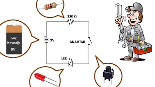 Yeni Başlayanlar İçin 15 Adımda Temel Elektronik