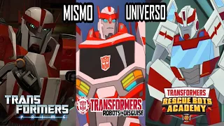 Las conexiones entre Transformers Prime/RID y RB Academy