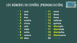 Les chiffres en espagnol (de 1 à 20) | Compter les nombres | Apprendre l'espagnol | learn Spanish