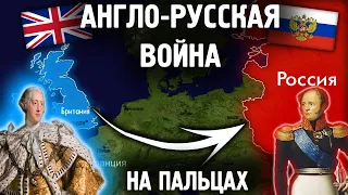 Англо-Русская Война На Пальцах
