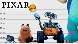 Pixar Size Comparison | Part 2 | Satisfying Video