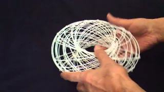 Torus Magic