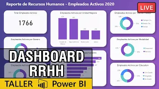 Dashboard de Recursos Humanos | Power BI en vivo | #dashboardeando 008