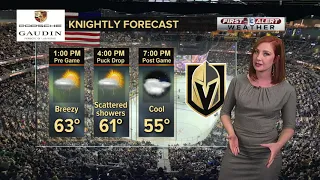 Knightly Forecast for Dec. 8 NY Rangers vs Vegas Golden Knights