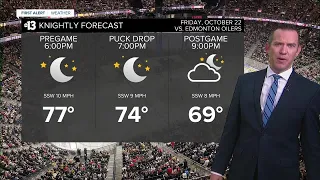 Knightly Forecast: Oct. 22, 2021 Oilers vs VGK