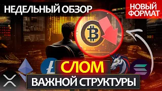 Биткоин - слом важной структуры прямо сейчас! BTC, ETH, LTC, XRP, 1INCH, SOL - недельный разбор.