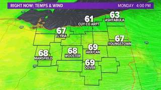 Cleveland weather:  Mid-week warm-up ahead in Northeast Ohio