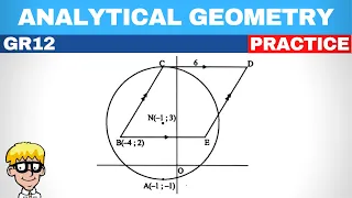 Analytical Geometry Grade 12 Practice Question