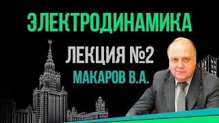 Закон Кулона. Теорема Гаусса. Потенциальные силы. Ротор. Потенциал. Напряженность. Уравнение Лапласа