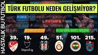 Türk Futbolu Neden Gelişmiyor?