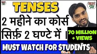 Learn Tenses in English Grammar with Examples | Present Tenses, Past Tenses, Future Tenses