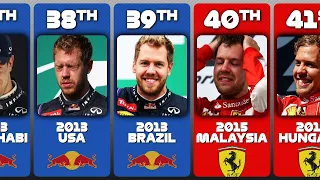 All Sebastian Vettel Wins In F1