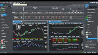 Options Trading Special: SPY, Nvidia, Boeing, McDonald's, Tesla, CRM