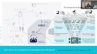 Hosna Jabbari - Unravelling RNA function through structure prediction