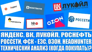 Яндекс, ВК, Лукойл, Роснефть, Россети, ФСК ЕЭС / Технический анализ (когда покупать акции)?!