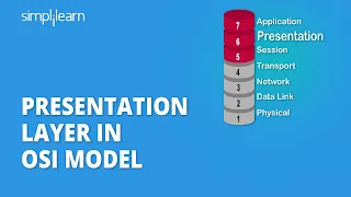 Presentation Layer ln OSI Model | Presentation Layer Explained| Computer Network | Simplilearn