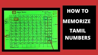 Easiest Trick to memorize Tamil Numbers|Learn Tamil Numbers through English-Lesson 3