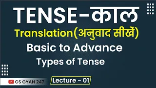 ENGLISH GRAMMAR! TYPES OF TENSE ! LEARN TRANSLATION!!