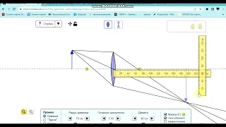Онлайн лабораторна робота про лінзи
