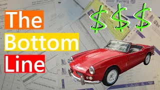 Triumph Spitfire Cost of Restoration | Roundtail Restoration