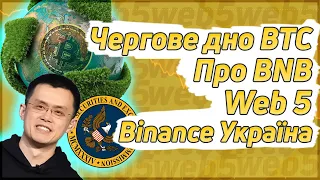 Нове дно для Bitcoin | SEC зовсім знахабніла | Скільки українців отримали допомогу від Binance?